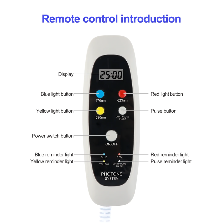 LumiaGlow LED Light Therapy Device | Advanced Skin Rejuvenation and Anti-Aging Solution