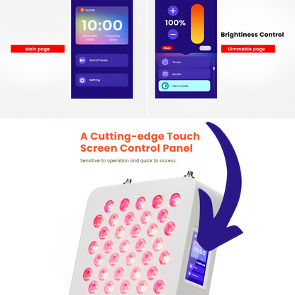 RadiantLite Infrared Therapy Panel | Home Red Light Therapy Device