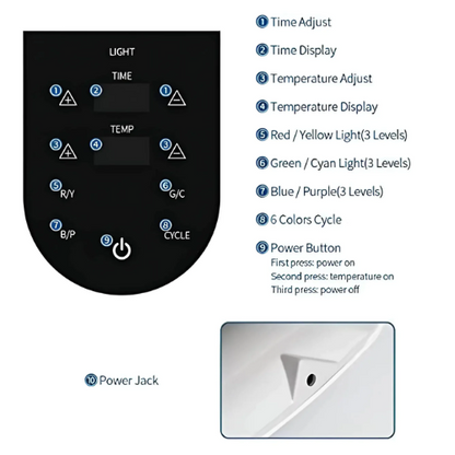 GlowTherapy 7-Colour LED Light Therapy for Face and Body Rejuvenation