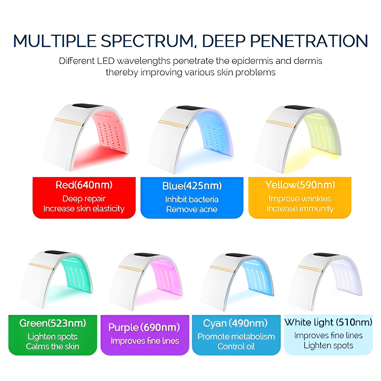 GlamSkin 7-Colour LED Light Therapy Beauty Device