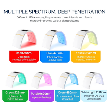 GlamSkin 7-Colour LED Light Therapy Beauty Device