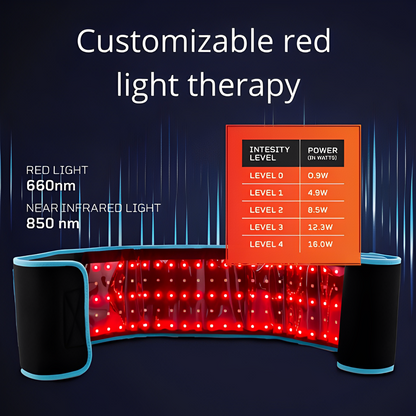 LuminaThera Advanced LED Red Light Therapy Belt for Home Use