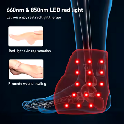 TheraGlow Infrared LED Ankle Relief Wrap – Pain Alleviation & Recovery Aid