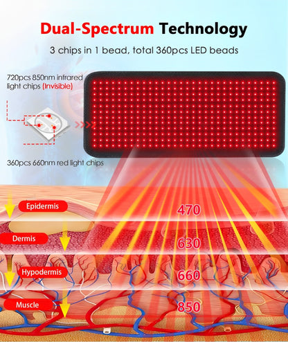 ThermaGlo Advanced Red Light Therapy Wrap for Home Use