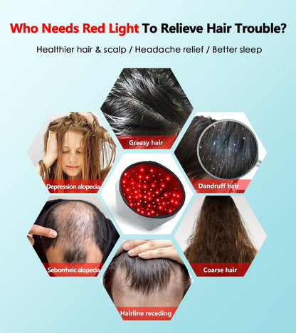 GlowRevive Revolutionary Red Light Hair Growth Cap