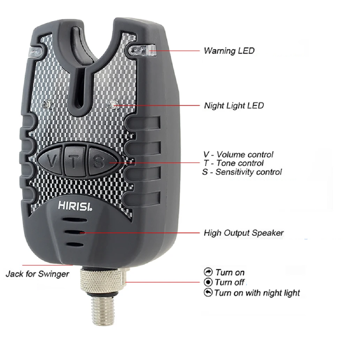 AnglerPro Complete Alarm & Swinger Set for Fishing