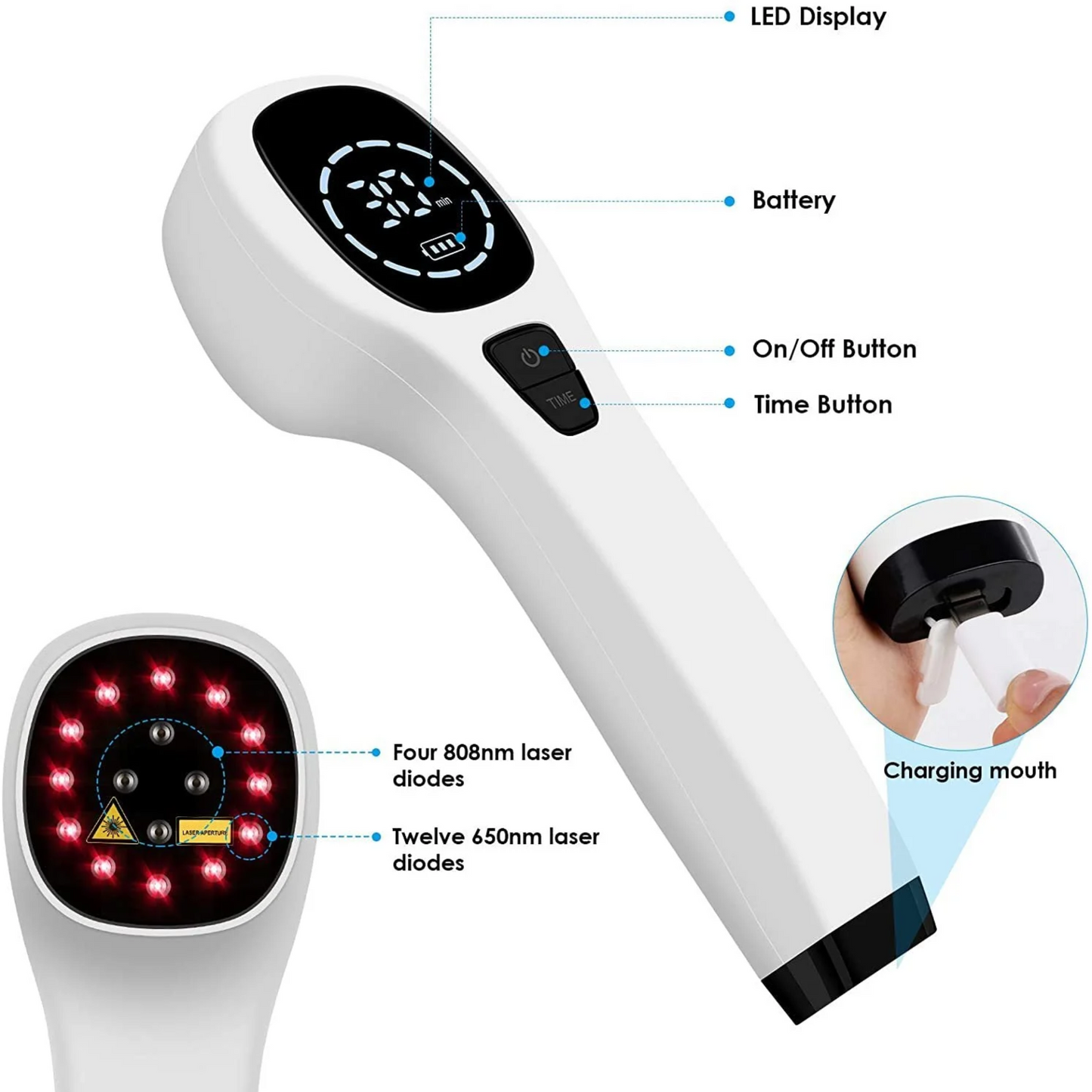 TheraGlow Advanced Handheld Red Light Therapy Device