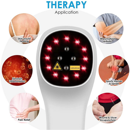 TheraGlow Advanced Handheld Red Light Therapy Device