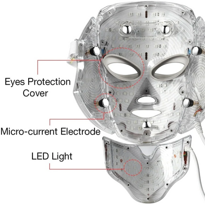 Radiance Aura 7-Colour LED Light Therapy Mask for Face and Neck