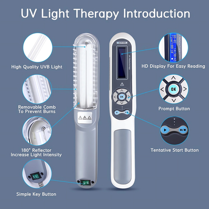 Radiant Glow Home UVB Therapy Lamp for Psoriasis Relief