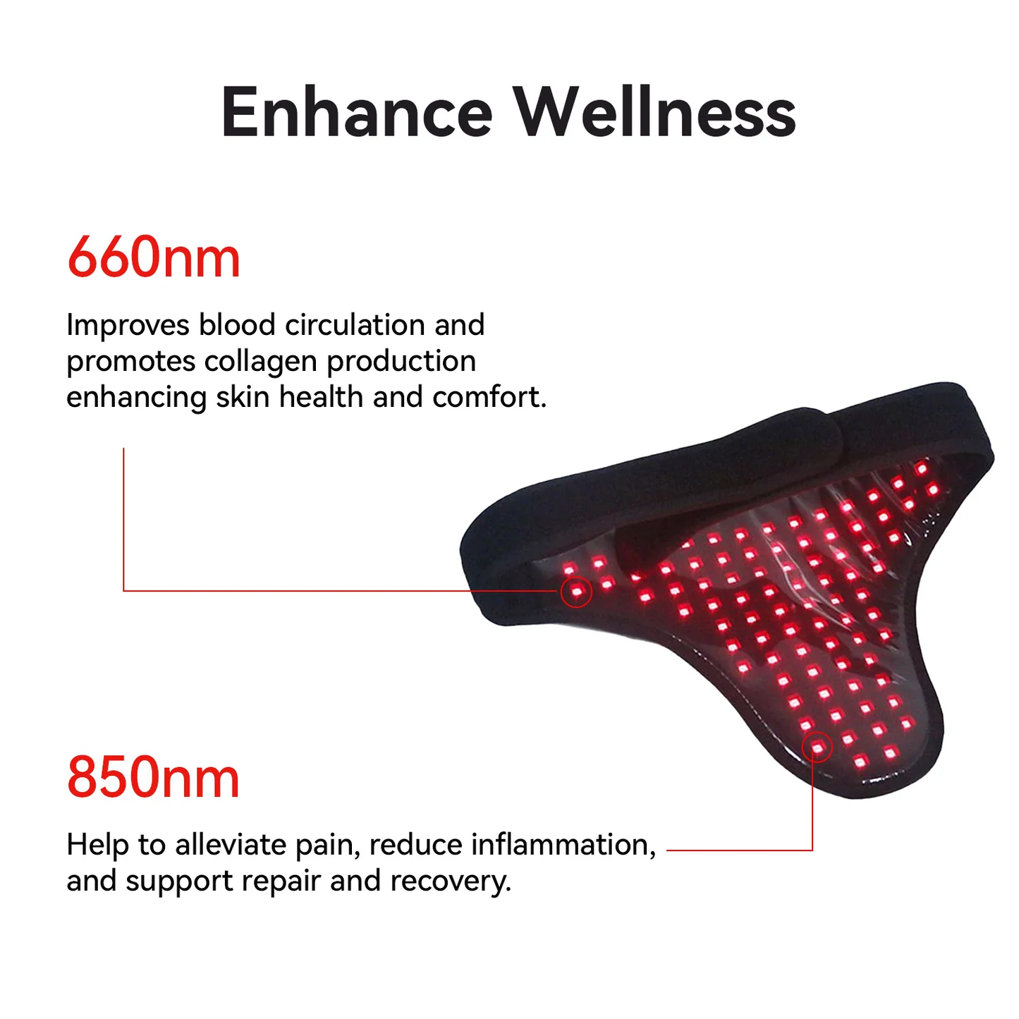 IntimaLite Innovative Red Light Therapy for Intimate Area Well-Being