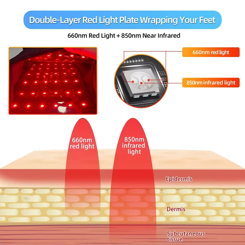 ApolloThera Red Light Therapy Slippers for Foot Pain Alleviation