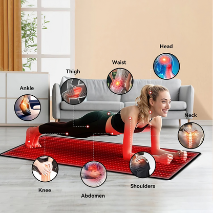 ThermaGlow Advanced Infrared Therapy Mat for Home Use